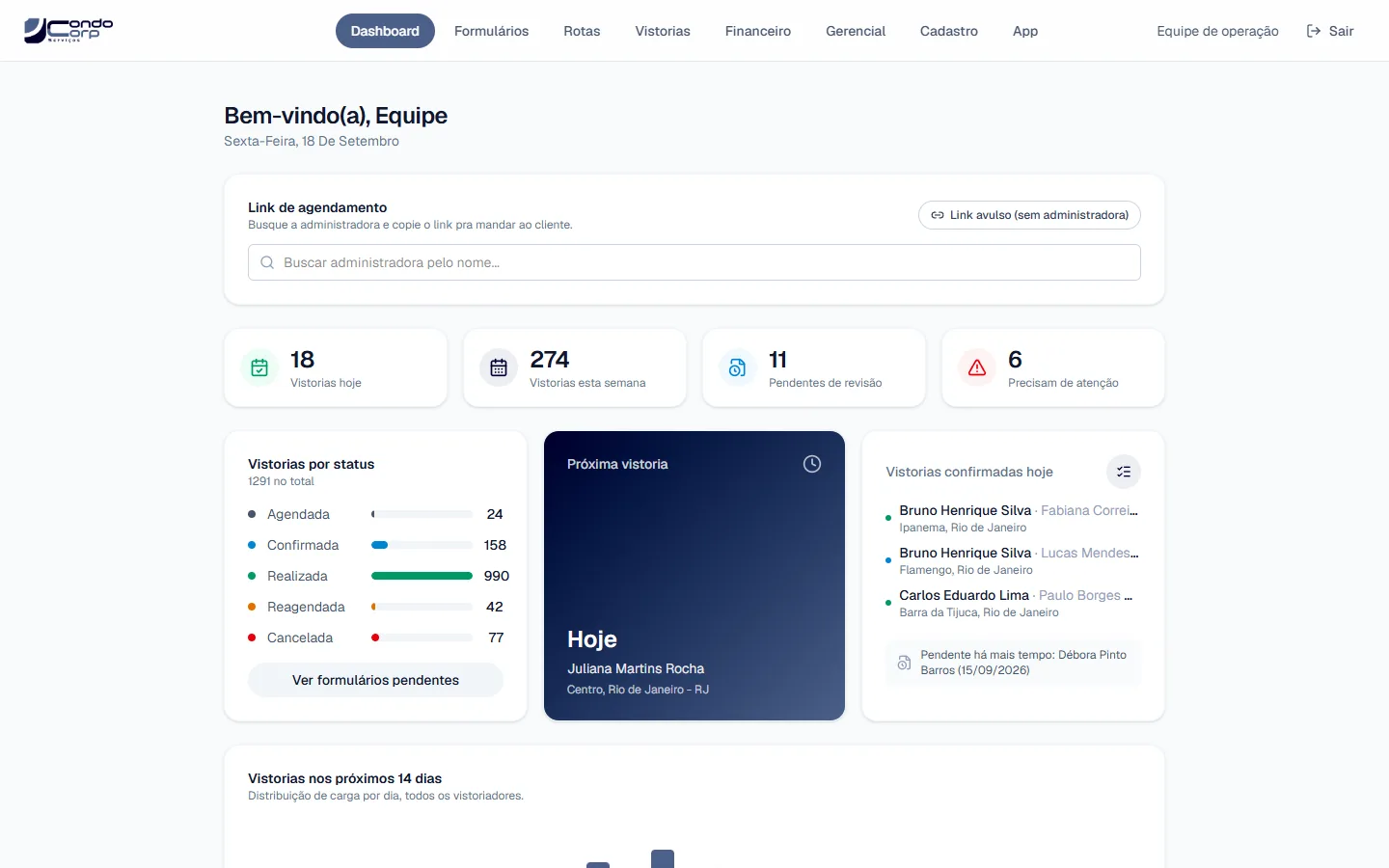 Painel do sistema de vistorias com as vistorias de hoje, o status de cada uma e a próxima da fila.